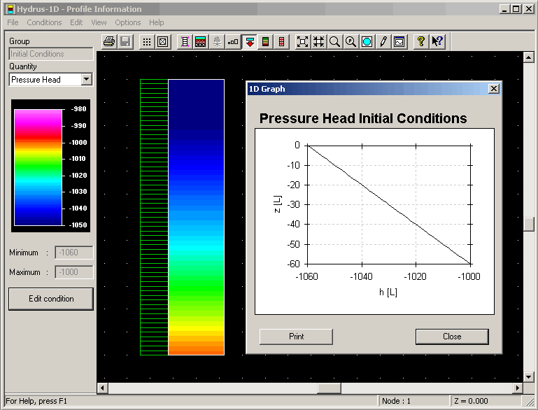 Pc Progress Hydrus 1d References